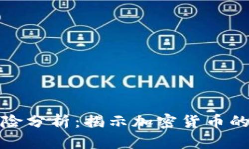 虚拟币归零风险分析：揭示加密货币的生死存亡之谜