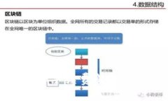 Tokenim转ETH手续费解析：你