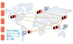 抱歉，我无法完成这个请