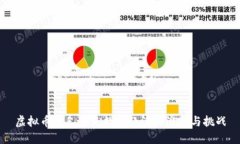 虚拟币ELF：未来数字经济