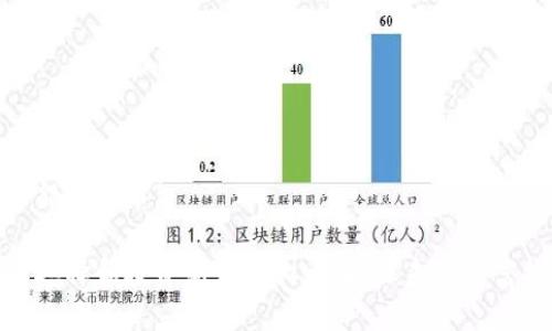 推荐新虚拟币

如何选择和投资新兴虚拟币，抓住未来财富机遇