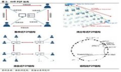 探索共生币：未来数字经
