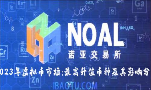 2023年虚拟币市场：最高升值币种及其影响分析
