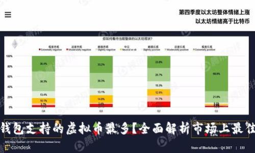 哪些钱包支持的虚拟币最多？全面解析市场上最佳选择