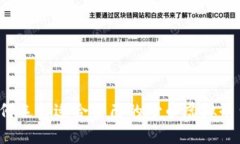 如何选择适合自己的炒币
