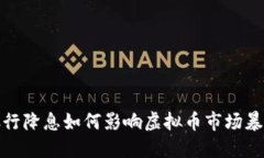 银行降息如何影响虚拟币