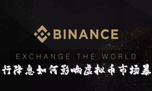 银行降息如何影响虚拟币市场暴跌