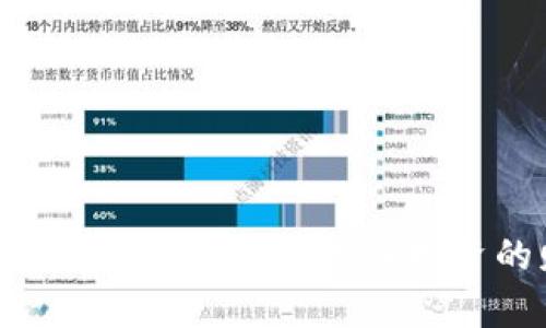 如何通过Tokenim实现零投入投资的财富增长