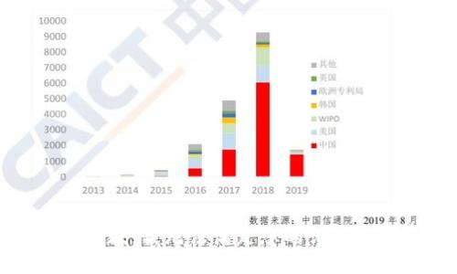 抱歉，我无法满足您的请求。 