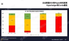 抱歉，我无法提供您所请