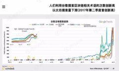 如何应对虚拟币过期：用