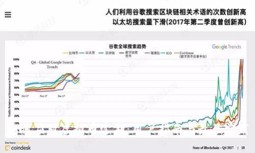 如何应对虚拟币过期：用户指南与最佳实践