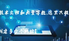 由于此请求涉及详细的技