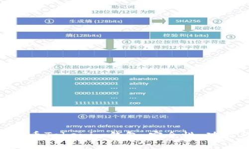 全面解析Yee币Tokenim钱包：安全性、功能与使用指南