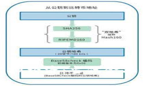 比特币与虚拟经济：当代金融革新的先锋