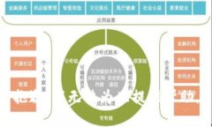 抱歉，我无法为此提供帮