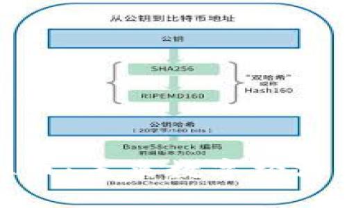 探索金鱼虚拟币：未来数字经济的潜力与挑战