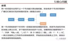   利用Tokenim创建安全的冷