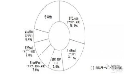 如何解决Tokenim钱包交易过期的问题