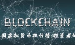 2023年德国虚拟货币排行榜