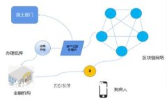 如何有效利用Tokenim提升用