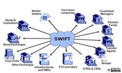 深入解析Tokenim的完成时间