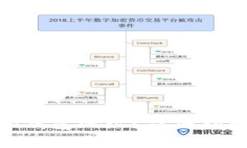 如何更换Tokenim钱包地址？详细指南与常见问题解答