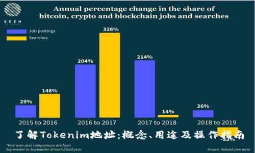 了解Tokenim地址：概念、用途及操作指南