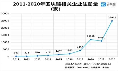  巧妙应对：如何成功找回在Tokenim平台丢失的数字货币