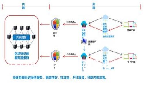 理解TokenTokenIM钱包的固定收款地址与安全性