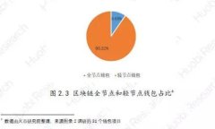 Tokenim是以太坊的官方钱包吗？解析与指南
