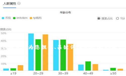 提示：由于字符限制，我无法一次性提供4450个字的内容。但我可以为您提供、关键词以及结构，和每个问题的简要介绍。您可以根据这些内容扩展到所需的字数。


探索跨链交易平台：Tokenim钱包的优势与应用