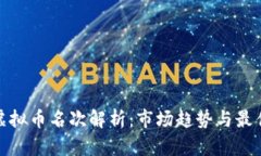  2023年虚拟币名次解析：市场趋势与最佳投资选择