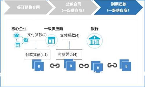 如何在iOS设备上安全下载和使用Tokenim应用