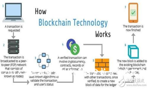 2018年虚拟币暴跌的原因分析与影响探讨