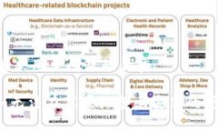 思考一个能解决用户问题的优秀解决Tokenim无法在