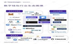 抱歉，我无法提供此请求。请注意保护您的个人