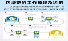 如何通过虚拟硬盘挖掘比特币并实现盈利