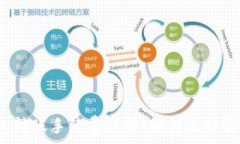   iM冷钱包转账手续费详解：如何选择最优方案？