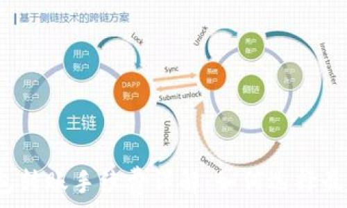   
iM冷钱包转账手续费详解：如何选择最优方案？