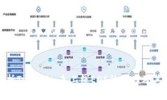 : 深入解析Tokenim未上线EOS的原因及其未来展望