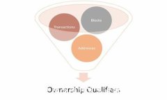 :虚拟币爆仓的钱究竟去哪里了？