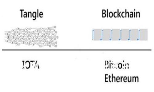 : 如何有效利用TokenIM提升资产管理效率？