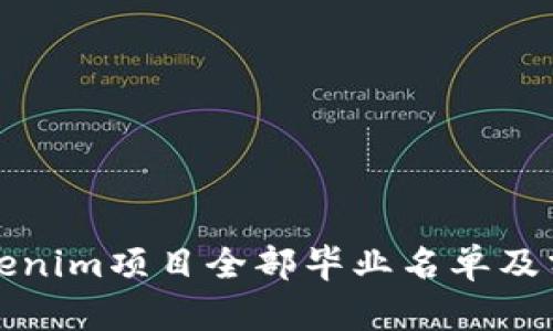 Tokenim项目全部毕业名单及分析