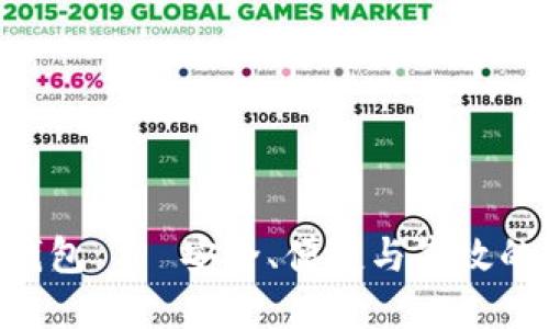 使用Tokenim的比特币钱包——安全、便捷与高效的数字资产管理解决方案