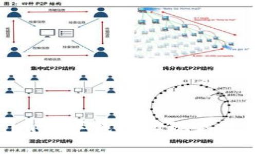 如何使用Tokenim数字钱包实现高效安全的转账追踪