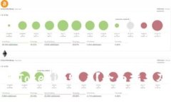 : 如何安全退出Tokenim账户？全面指导及常见问题