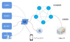 :虚拟币合并：了解其概念