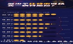 如何解决Tokenim启动问题：