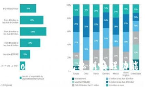 如何使用TokenTokenIM钱包私钥唤醒功能确保资产安全